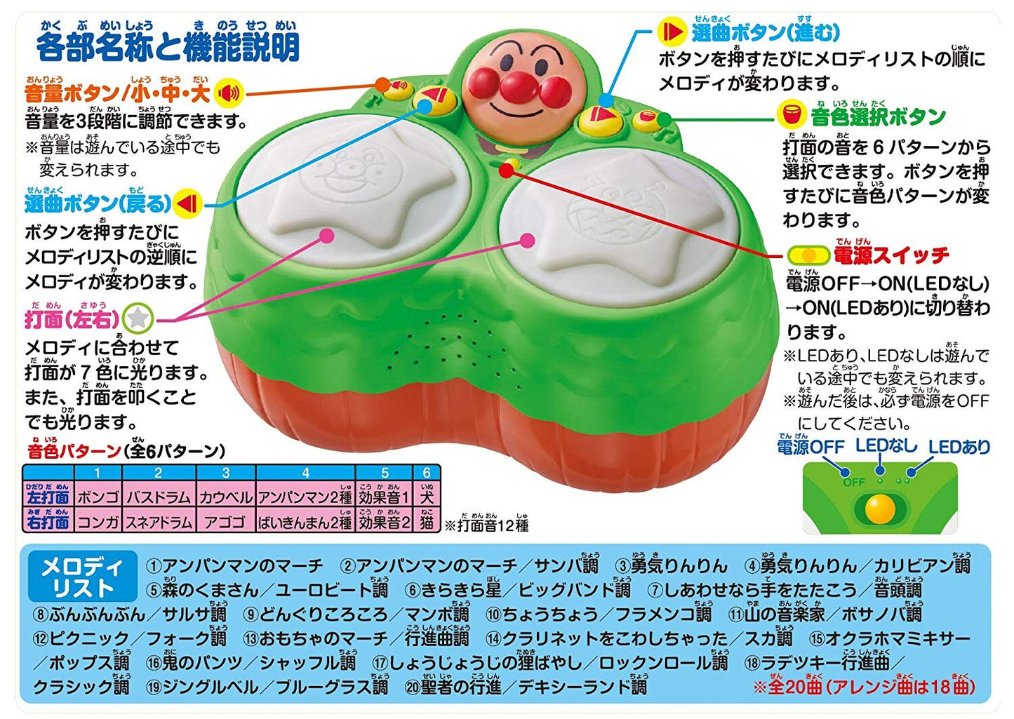 【日本直送】麵包超人 音樂電子發光手打鼓