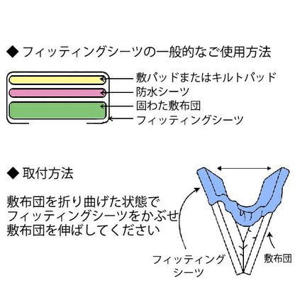 【日本直送】有機棉橡筋式迷你嬰幼兒床單- 小刺蝟