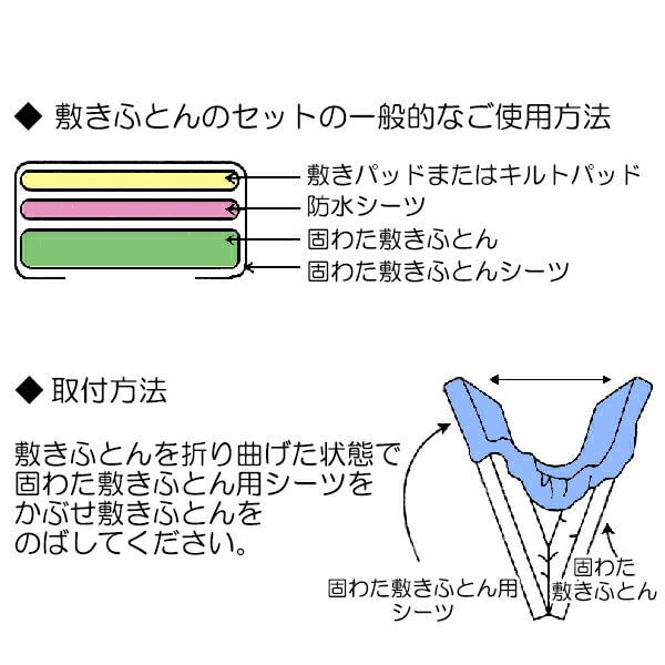 【日本直送】有機棉拉鍊式嬰幼兒床單- 小刺蝟