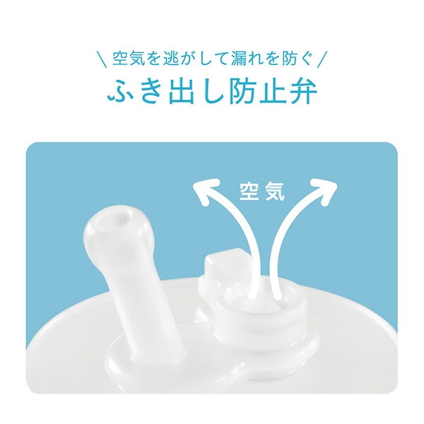 【日本製】Combi Laku Mug 防漏吸管學習水杯 340ml - Monpoke (可由6個月開始使用)