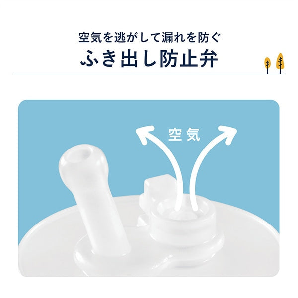 【日本製】Combi Laku Mug 防漏吸管學習水杯 240ml - 露營 (可由6個月開始使用)