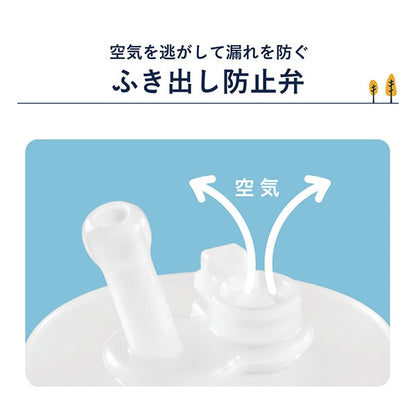 【日本製】Combi Laku Mug 防漏吸管學習水杯 240ml - 露營 (可由6個月開始使用)